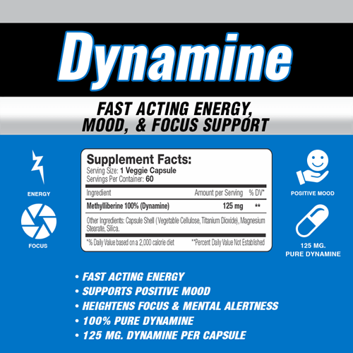 Dynamine Supp Facts Card Style