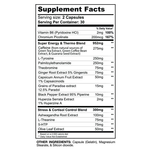 DTN8 Ingredients