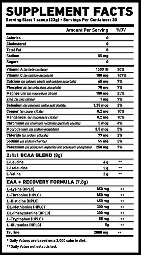 MAN_ISO_EAA_suppfacts