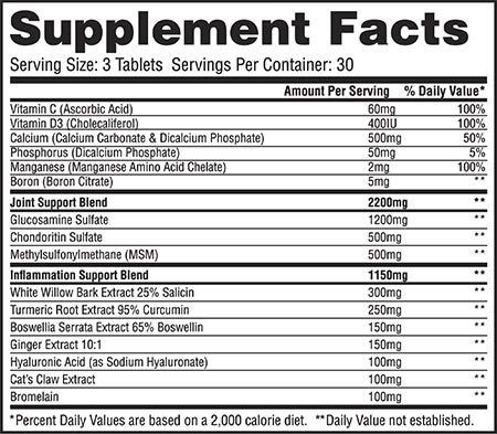 gaspari-proven-joint-label