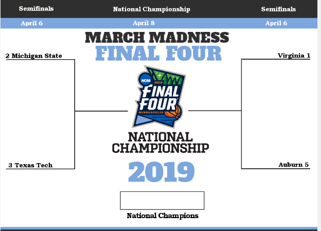 Screenshot_2019-04-01%20ncaa-final-four-bracket%20png%20(PNG%20Image%2C%20624%20%C3%97%20482%20pixels)